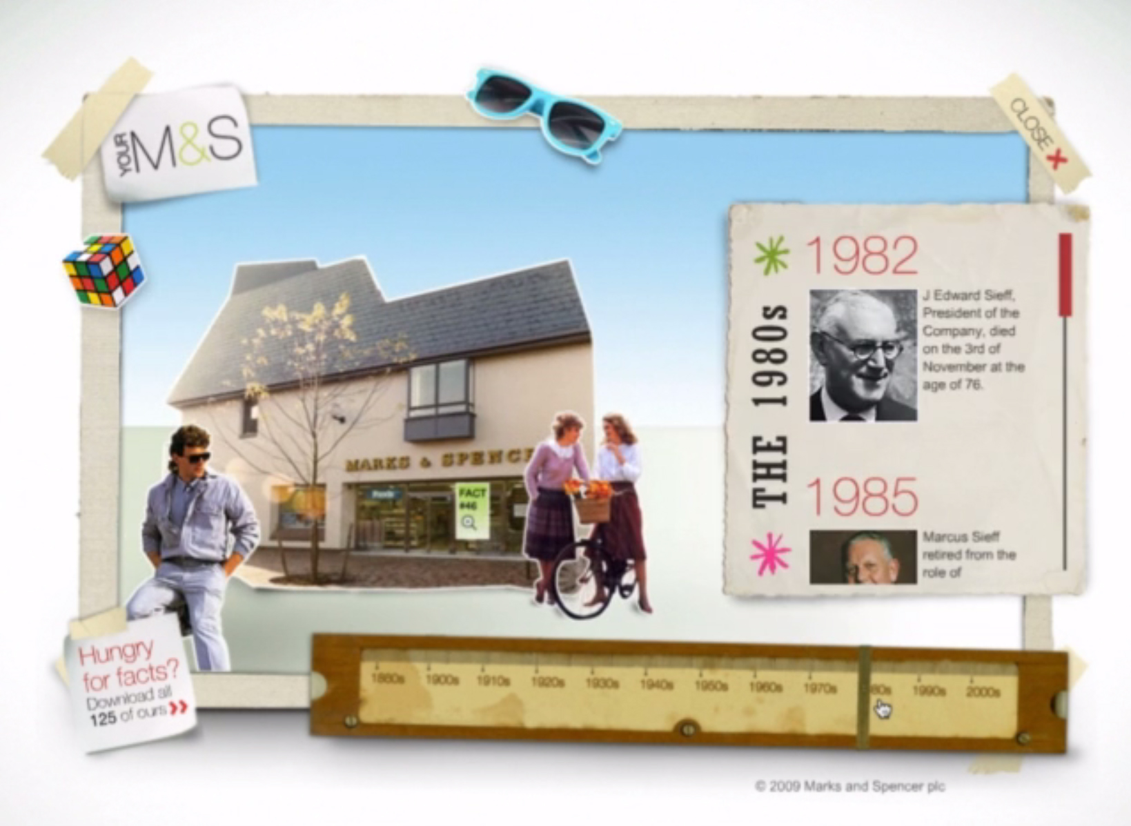 Marks and Spencers 125th Anniversary Interactive Timeline